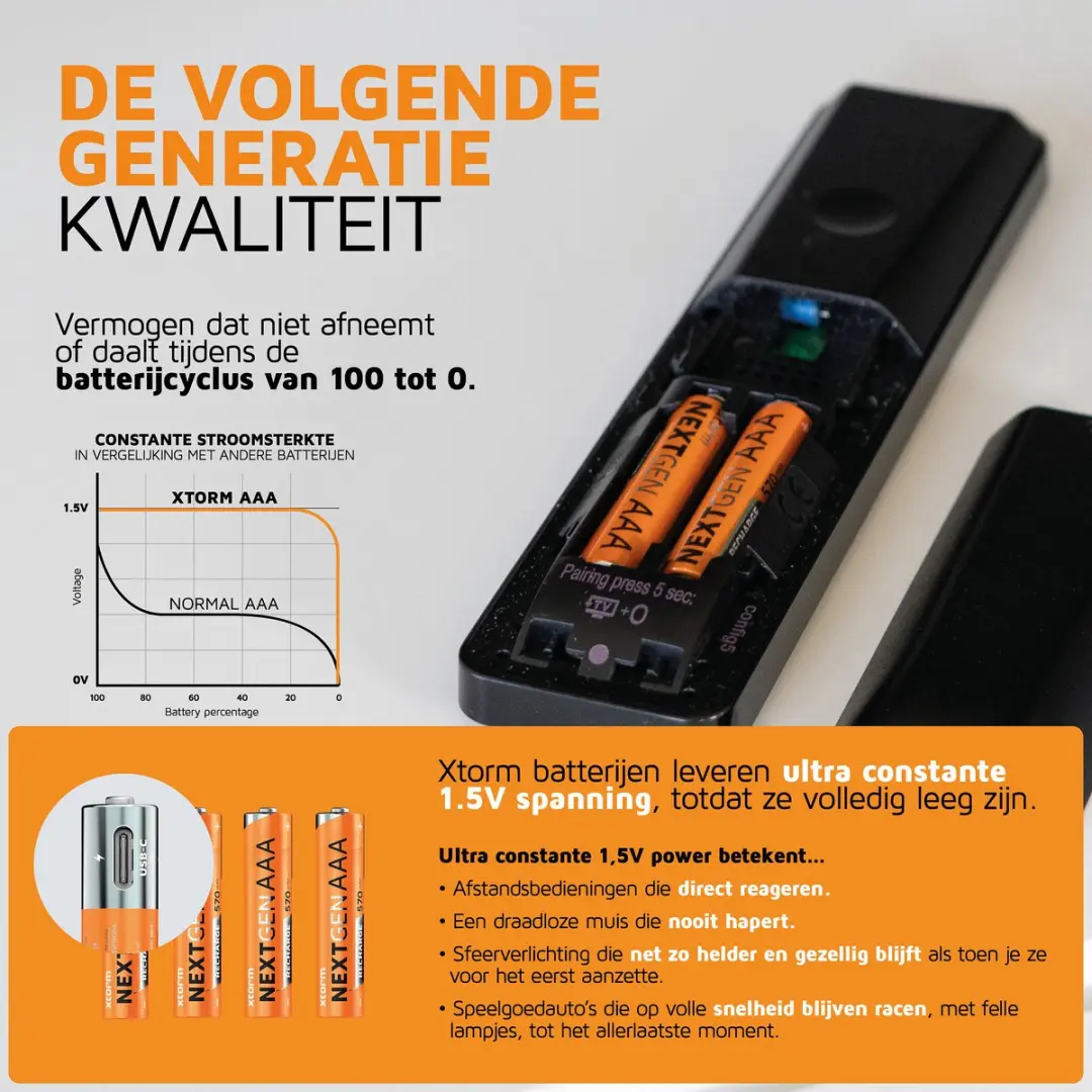 Xtorm NextGen XNG3AB4 AAA Oplaadbare Batterijen - 4 Stuks - afbeelding 4 van 6