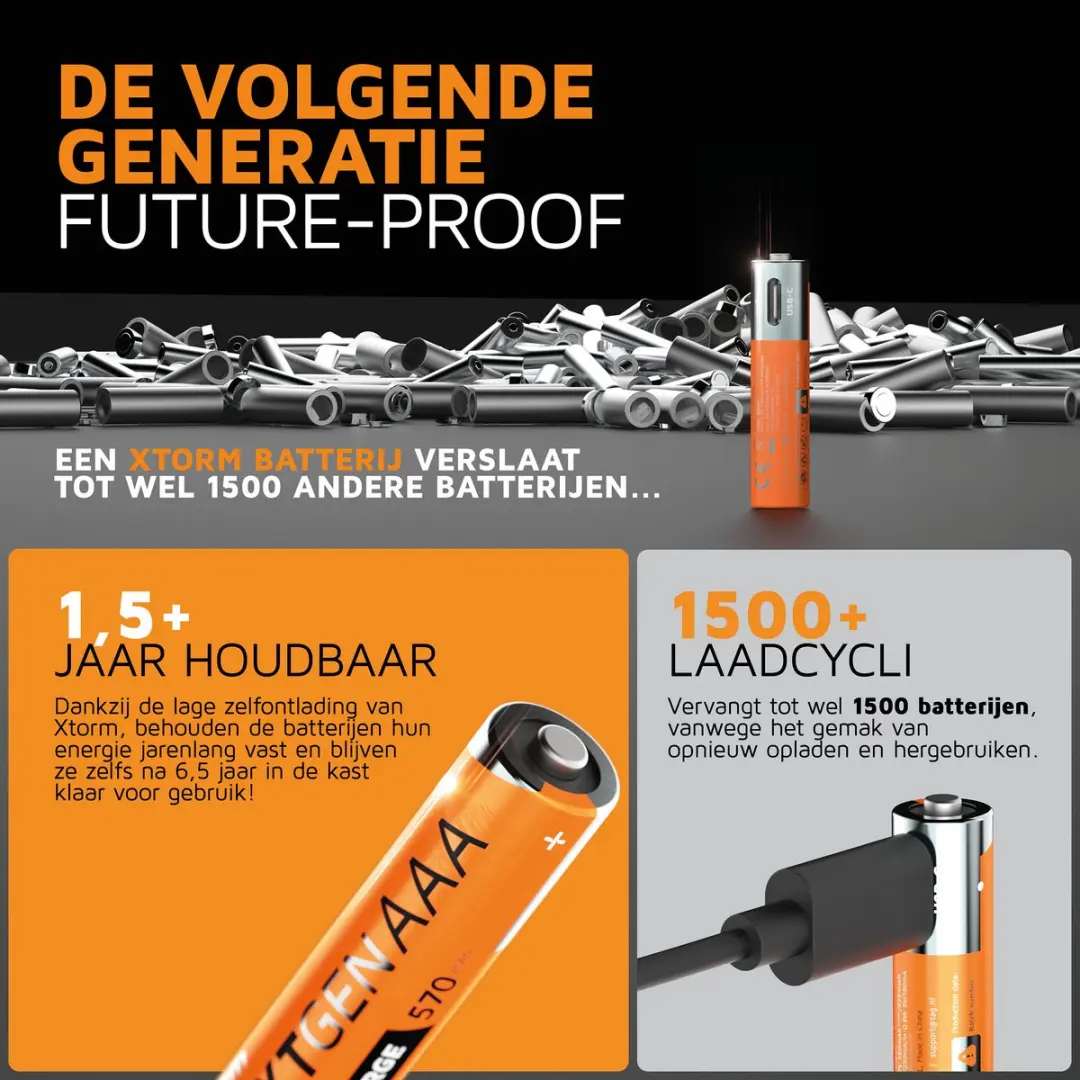 Xtorm NextGen XNG3AB4 AAA Oplaadbare Batterijen - 4 Stuks - afbeelding 2 van 6