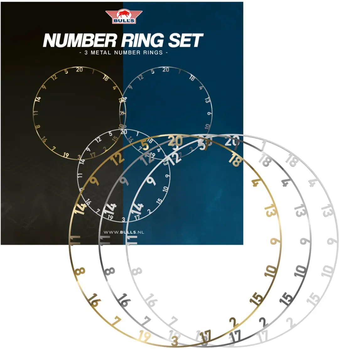 Bull's Metal Number Ring Set