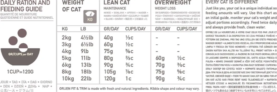 Orijen Whole Prey Tundra Cat Kattenvoer 340g