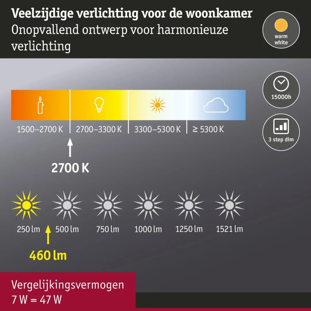Paulmann Standaard LED Spot GU10 7W 460lm - Mat Wit
