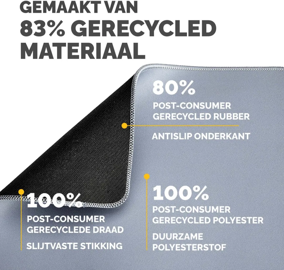 Fellowes Breyta Muismat XL Marineblauw - 83% Gerecycled