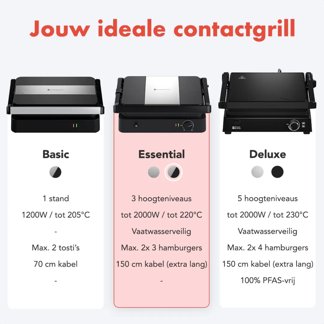 KitchenBrothers Contactgrill KB1004087 - 2000W - Zwart