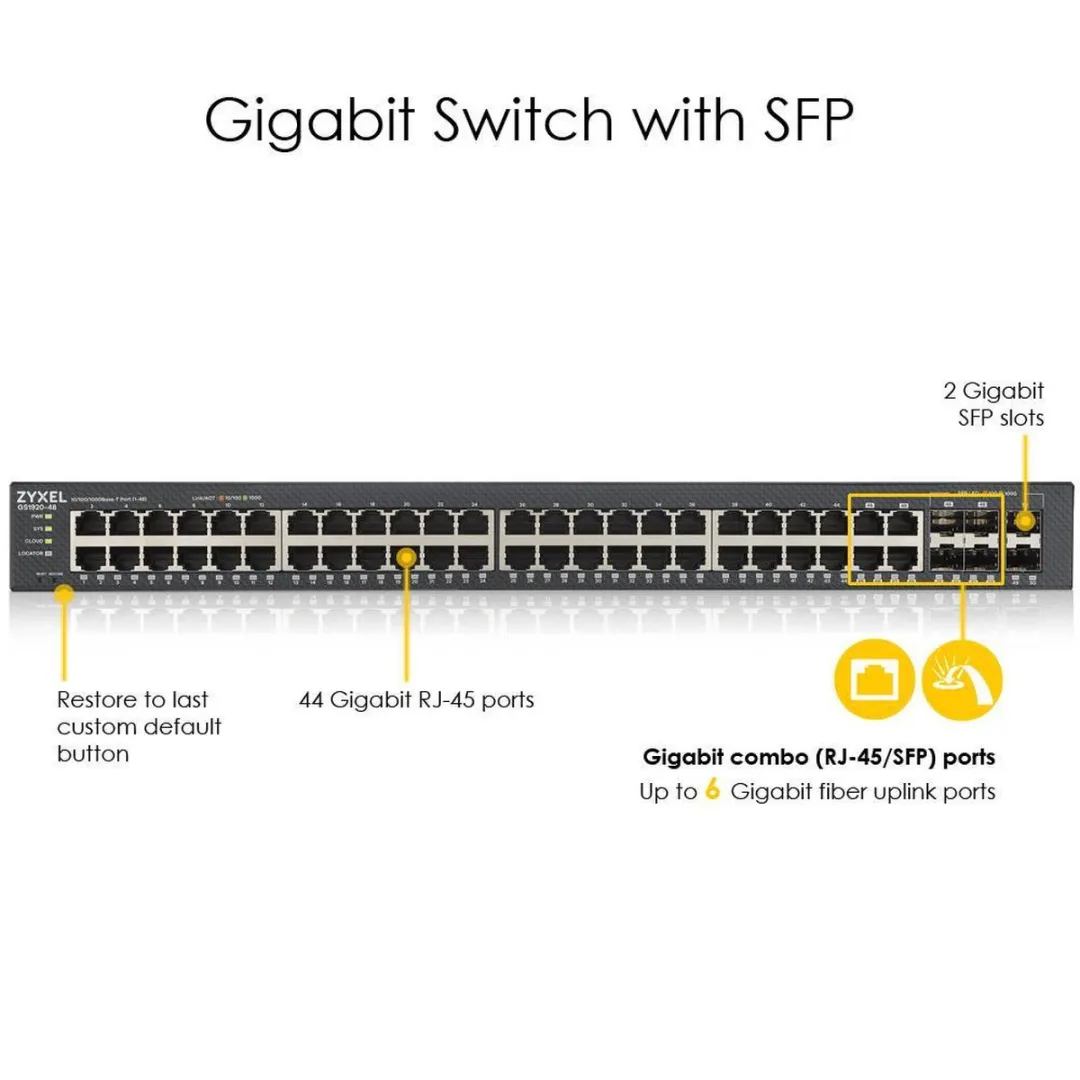 Zyxel GS1920-48V2 Managed Switch 50x RJ45 - 100 Gbps - Zwart