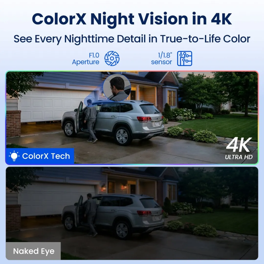 Reolink Altas PT Ultra 4K Beveiligingscamera - Wit