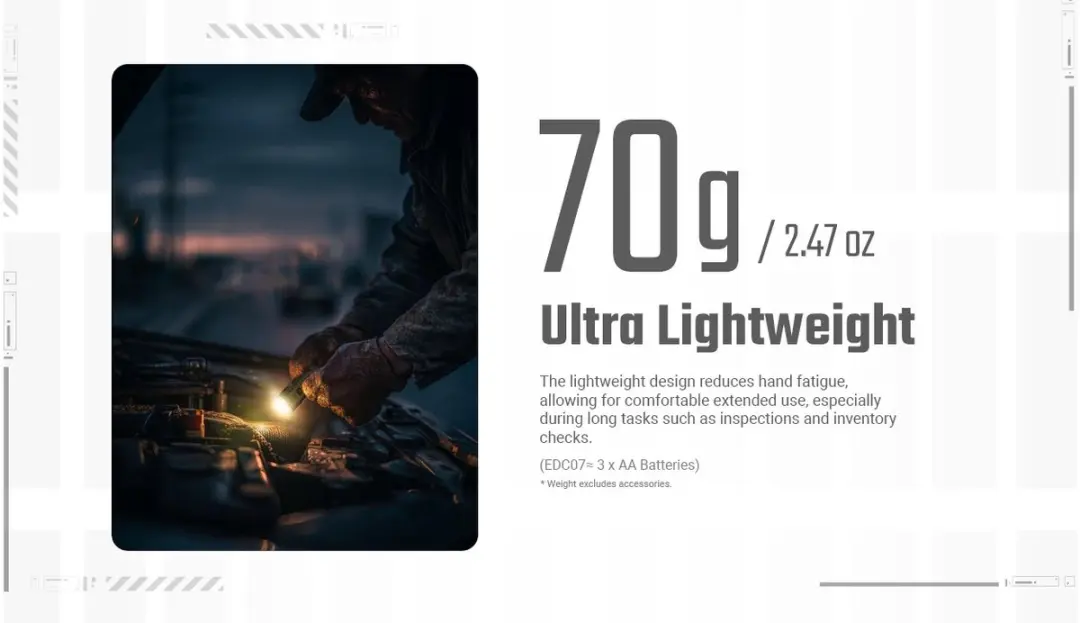 Nitecore EDC07 Zaklamp - 1800 lm - Desert Tan - afbeelding 6 van 6
