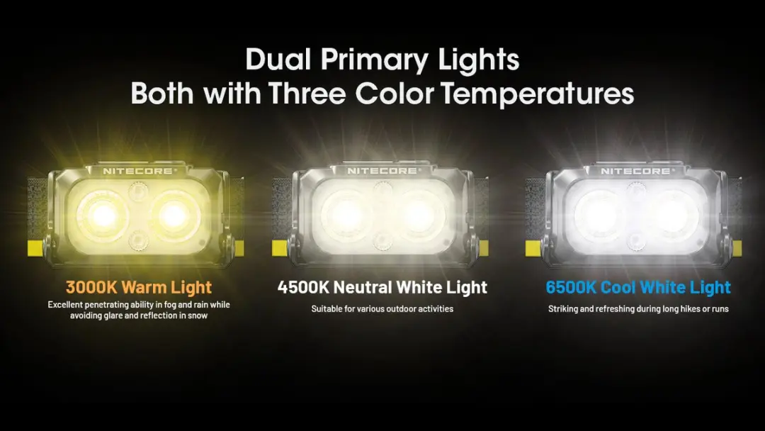 Nitecore NU25 MCT Hoofdlamp - 400 Lumen - Zwart - afbeelding 5 van 6