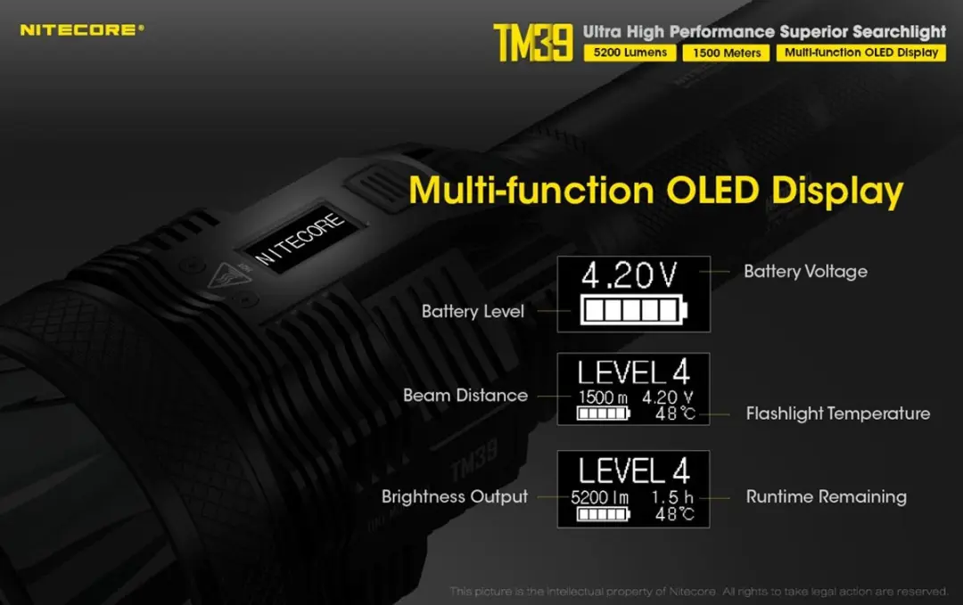 Nitecore TM39 Tactische Zaklamp Oplaadbaar - Zwart - afbeelding 2 van 6