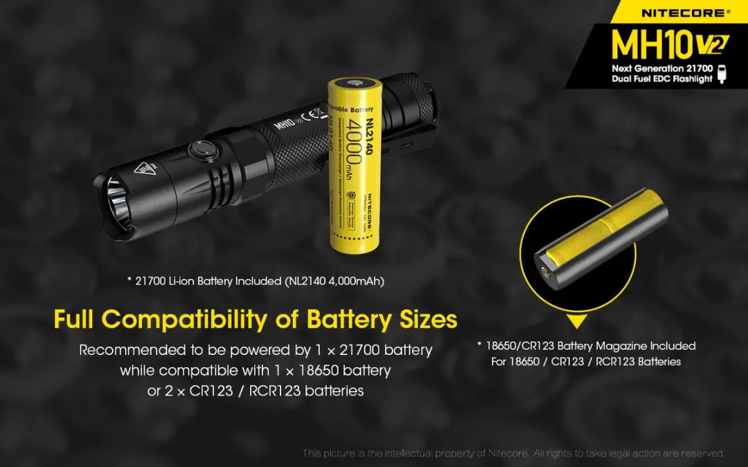 Nitecore MH10 V2 Zaklamp - 1200lm - Zwart - afbeelding 4 van 6