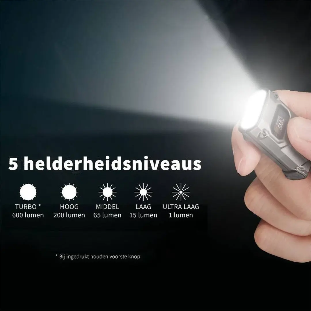 Nitecore TINI3 NC-TINI3-GR Sleutelhangerlamp - Grijs - afbeelding 5 van 6