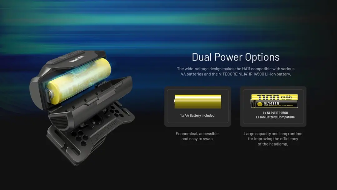 Nitecore HA11 Hoofdlamp - 240 Lumen - Zwart - afbeelding 4 van 6