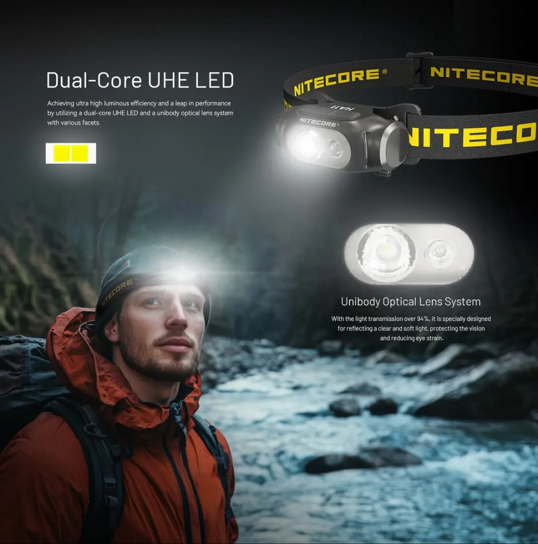 Nitecore HA11 Hoofdlamp - 240 Lumen - Zwart - afbeelding 2 van 6