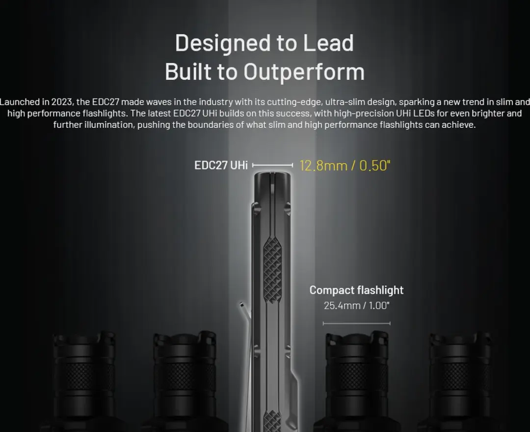 Nitecore EDC27 UHi Zaklamp - 3100 lumen - Zwart - afbeelding 6 van 6