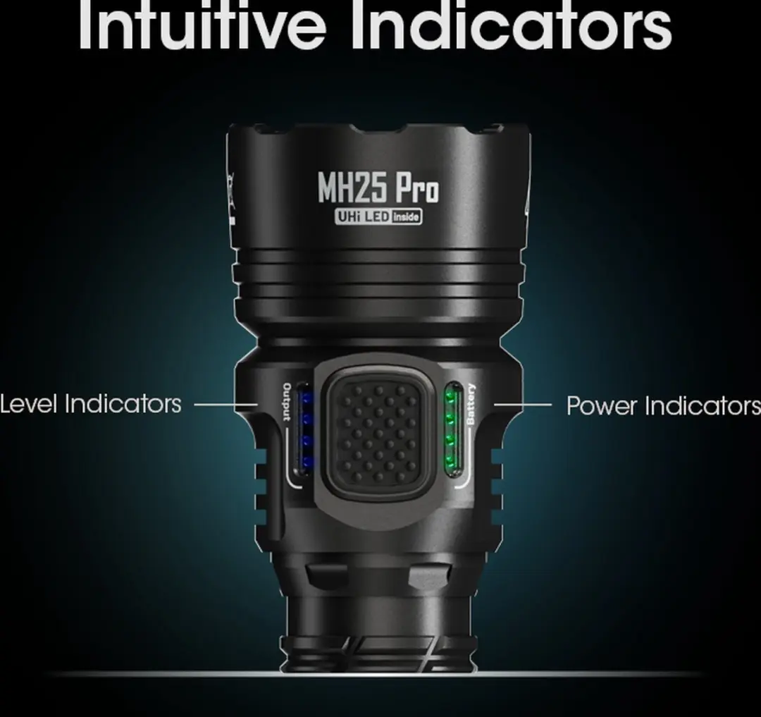 Nitecore MH25 Pro Zaklamp - 3300 lumen - afbeelding 3 van 6