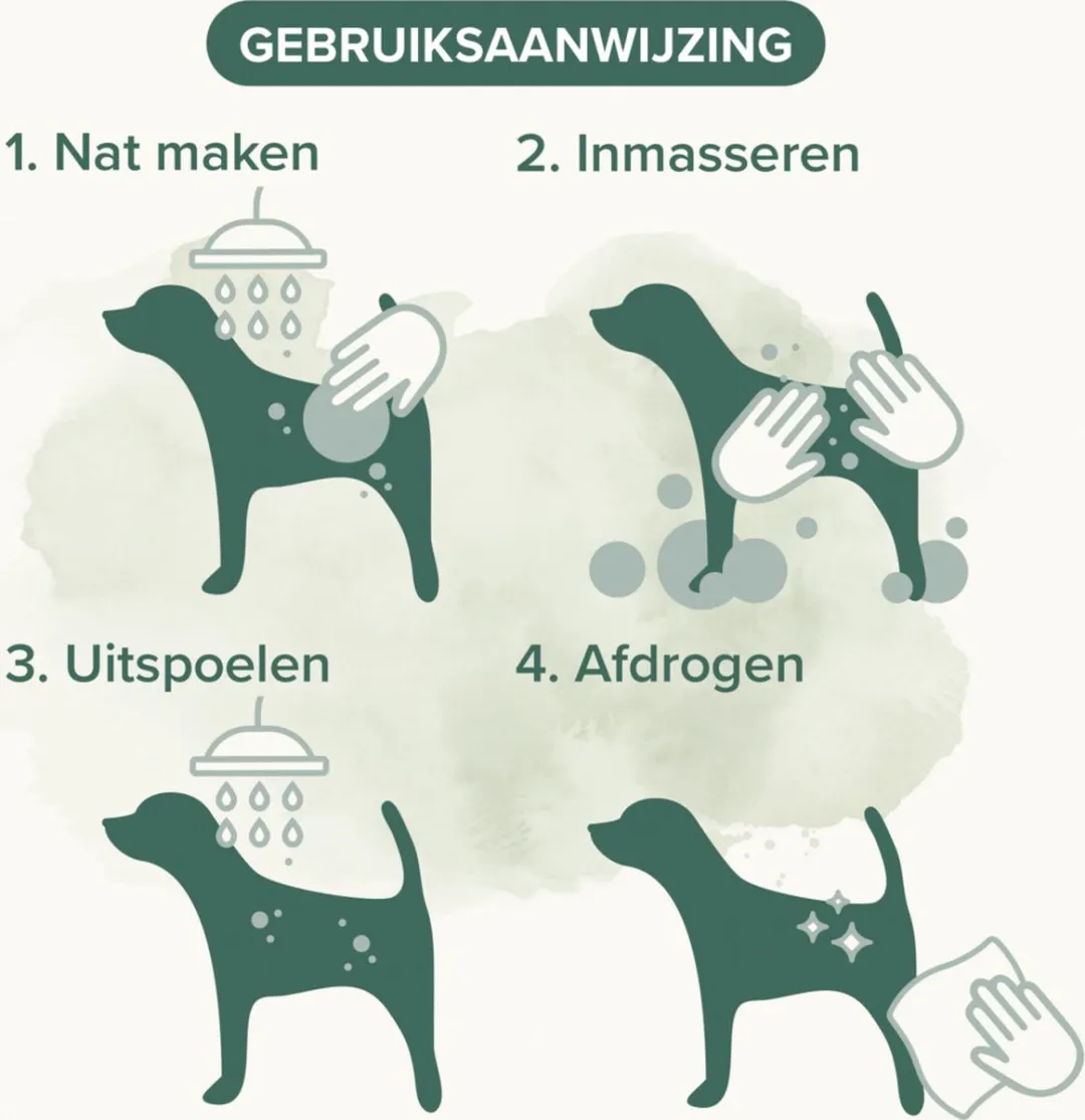Beaphar Shampoo Zwart Vacht Hond 250ml