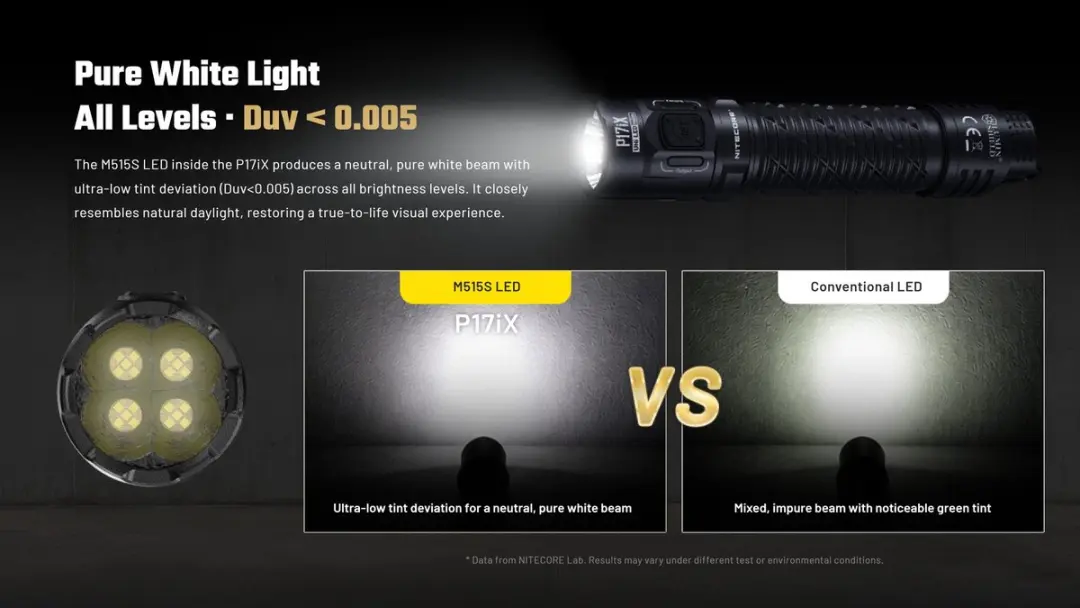 Nitecore P17iX Tactische Zaklamp - 5000 lumen - Zwart - afbeelding 4 van 6