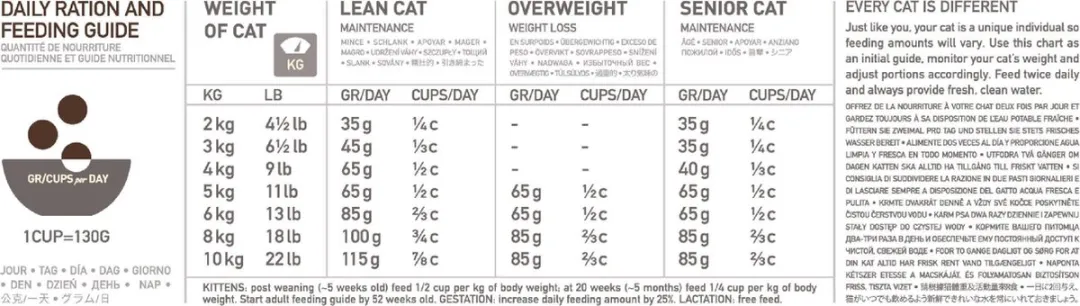 Orijen Whole Prey Regional Red Kattenvoer 340g