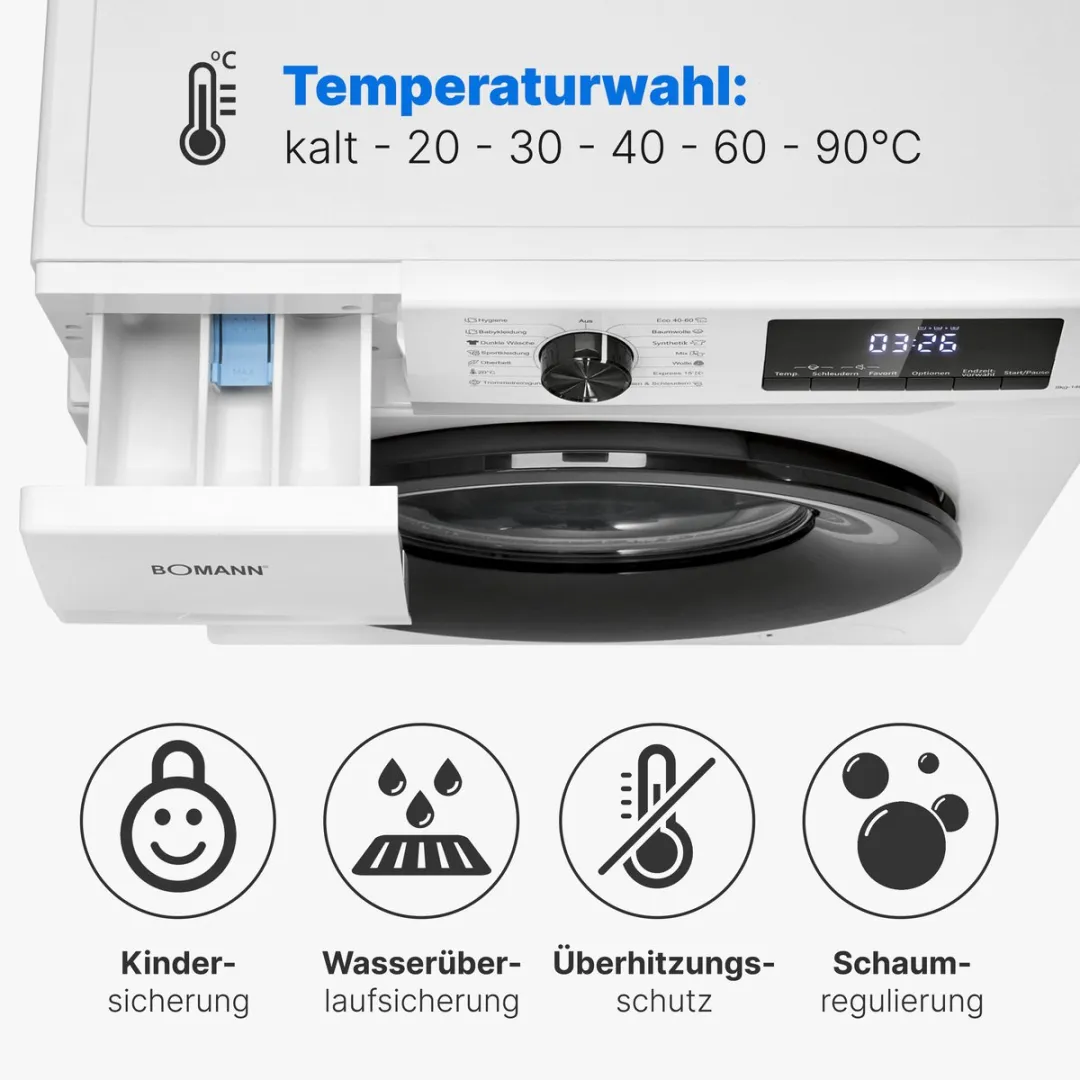 Bomann WA 7185 W Wasmachine 8kg - 15 Programma's - Wit