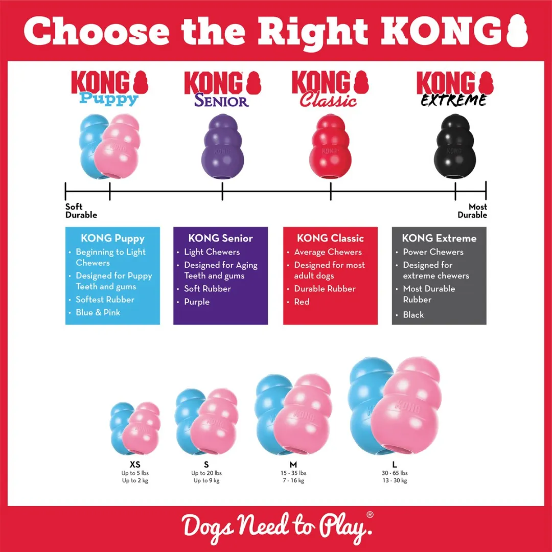 KONG Puppy Roze M