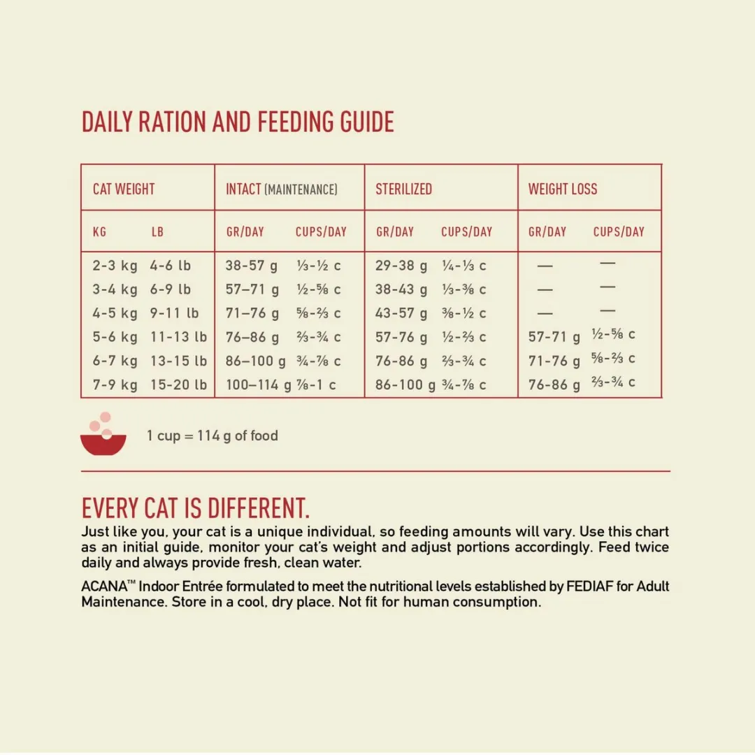Acana Cat Indoor Entrée Kip & Haring 4.5kg