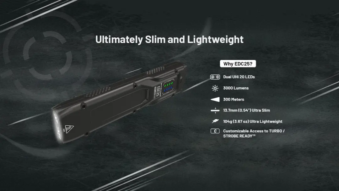 Nitecore EDC25 NC-EDC25 Zaklamp - 3000 lumen - Zwart - afbeelding 5 van 6
