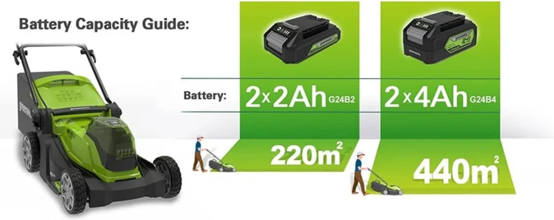 Greenworks 48 VOLT (2X24 VOLT) ACCU MAAIER, type G24X2LM41