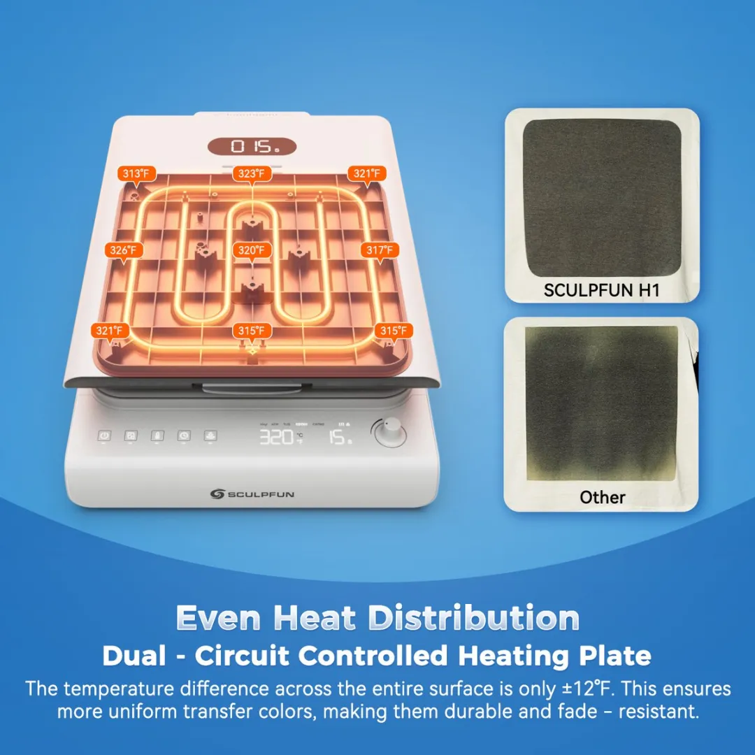 SCULPFUN H1 Automatische Warmte Persmachine - Opwaartse Druk 15" x 15" - 3-traps Instelbare Druk - Snel en Gelijkmatig Verwarmen voor T-shirts, DTF, HTV Vinyl en Warmteoverdrachtprojecten - Transferpers - Hittepers - Heat Press Machine