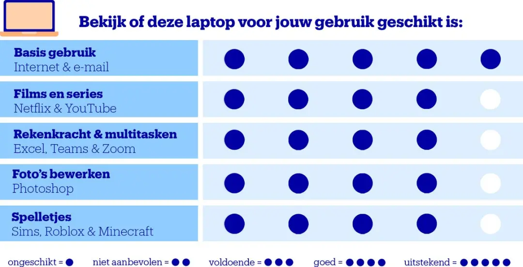 Lenovo IdeaPad 5 14AHP9 83DR008MMH