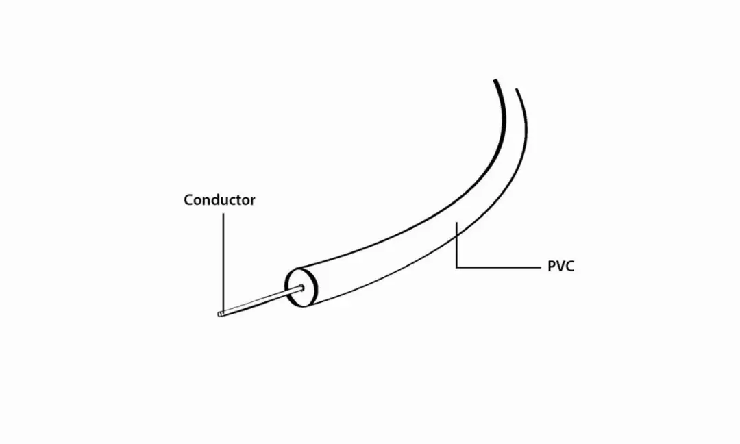 Cablexpert CC-OPT-10M Optische Audiokabel 10m - Zwart - afbeelding 6 van 6