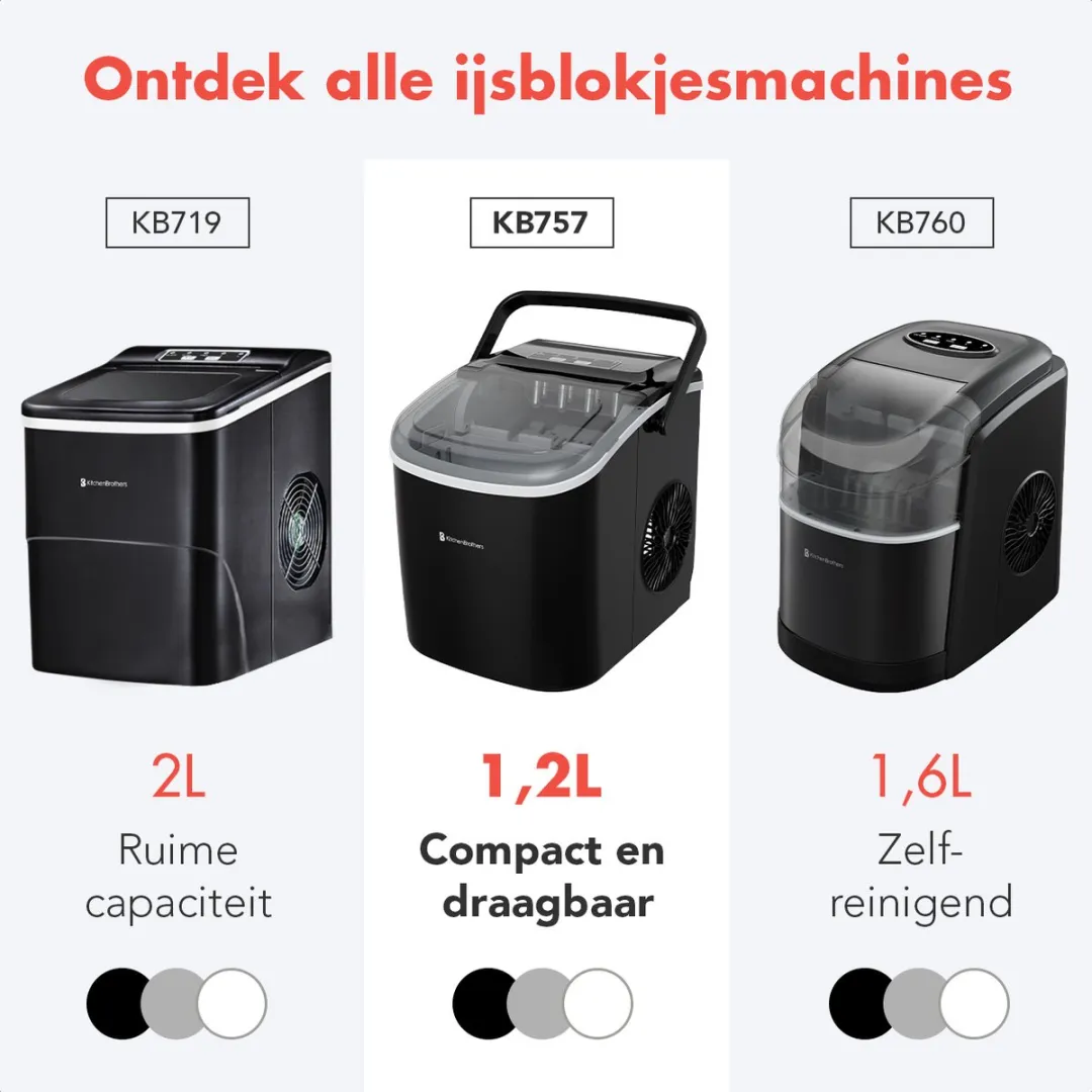 KitchenBrothers KB757 IJsblokjesmachine 12kg/24u - Zwart