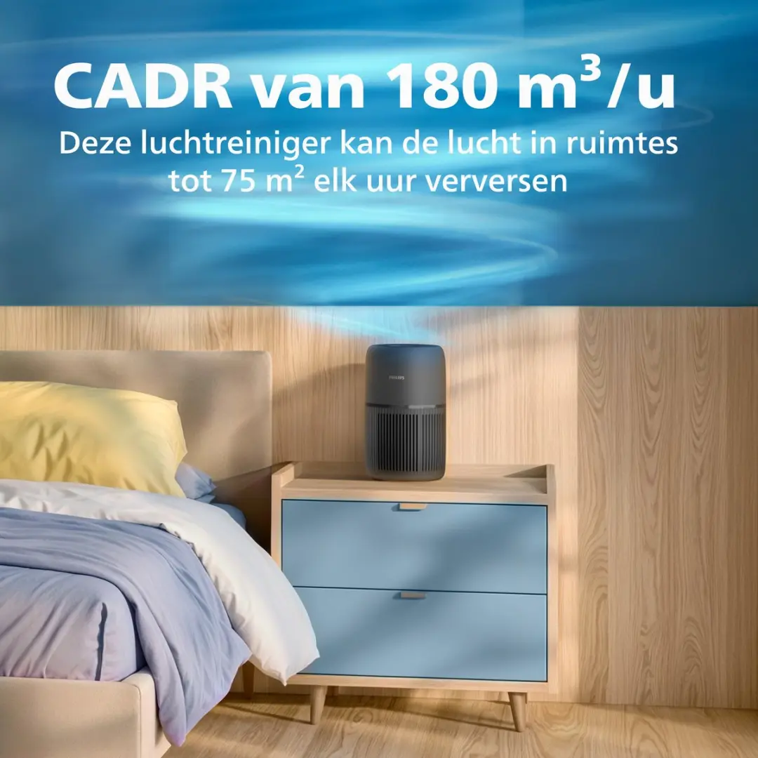 Philips PureProtect 700 AC0721/13 Luchtreiniger - Grijs - afbeelding 3 van 6