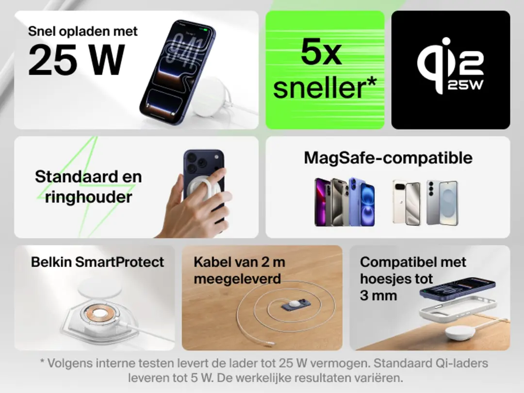 Belkin UltraCharge WIA013HQWH Draadloze Oplader 25W - Wit - afbeelding 5 van 6