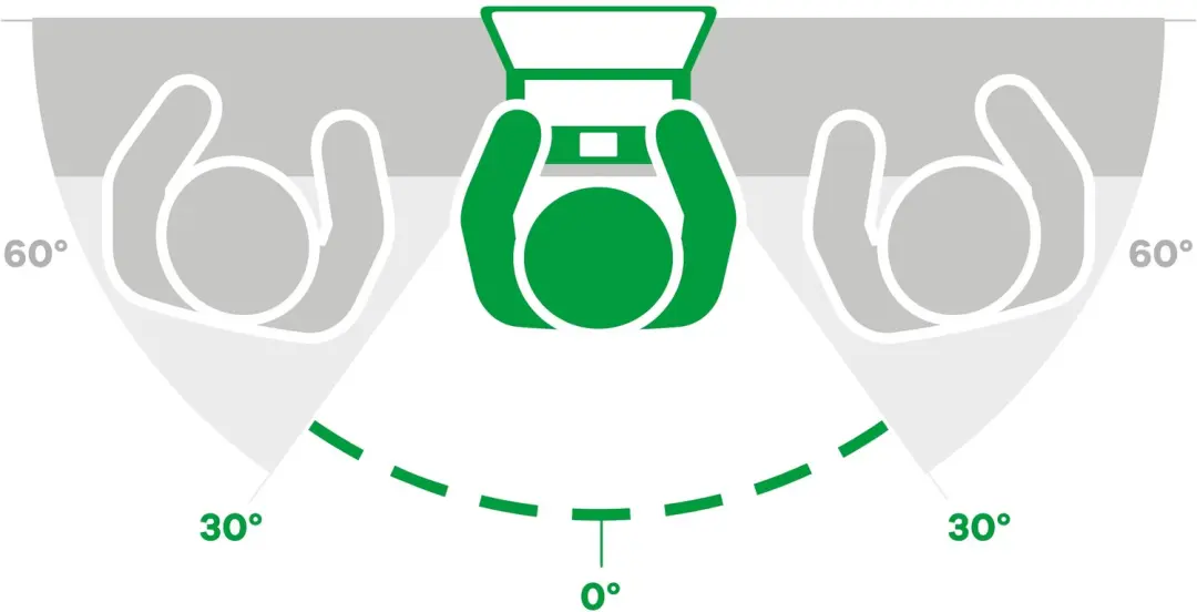 upscreen