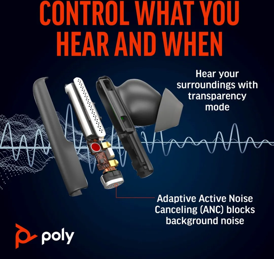 Poly Voyager Free 60+ UC M White Earbuds - Wit