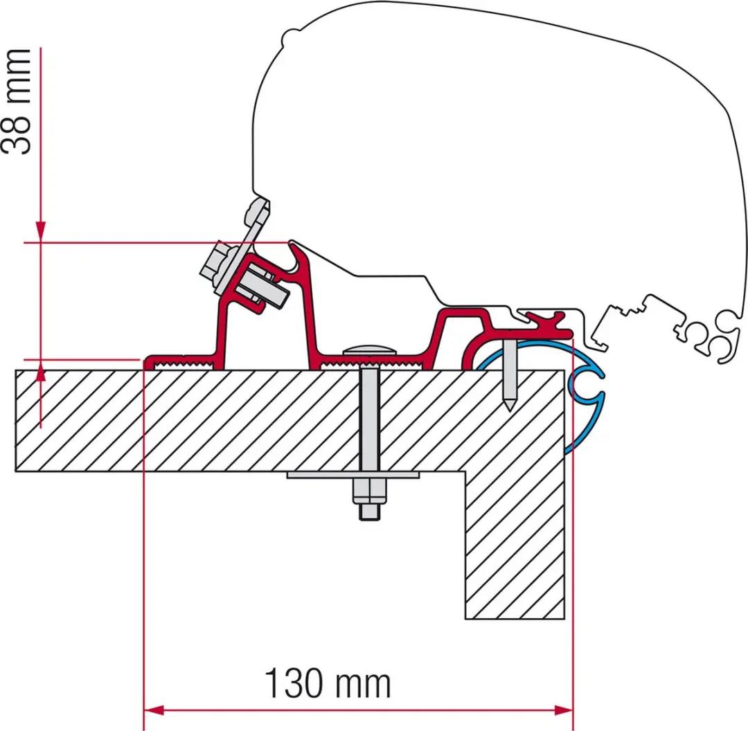 Fiamma Luifel Adapter Kit Caravan standaard dakmontage