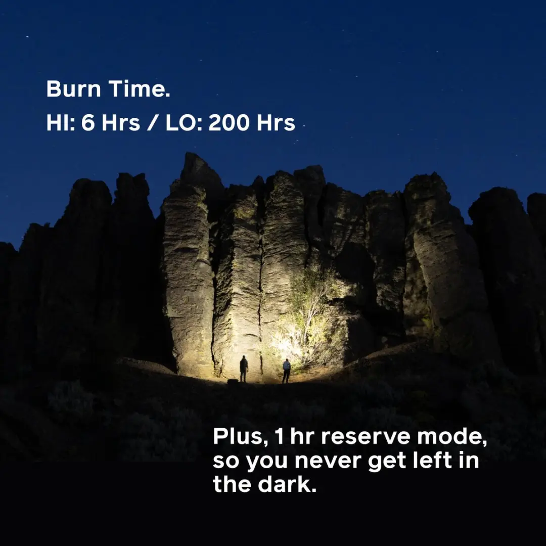 BioLite Range 500 Koplamp - Midnight Black - afbeelding 4 van 6
