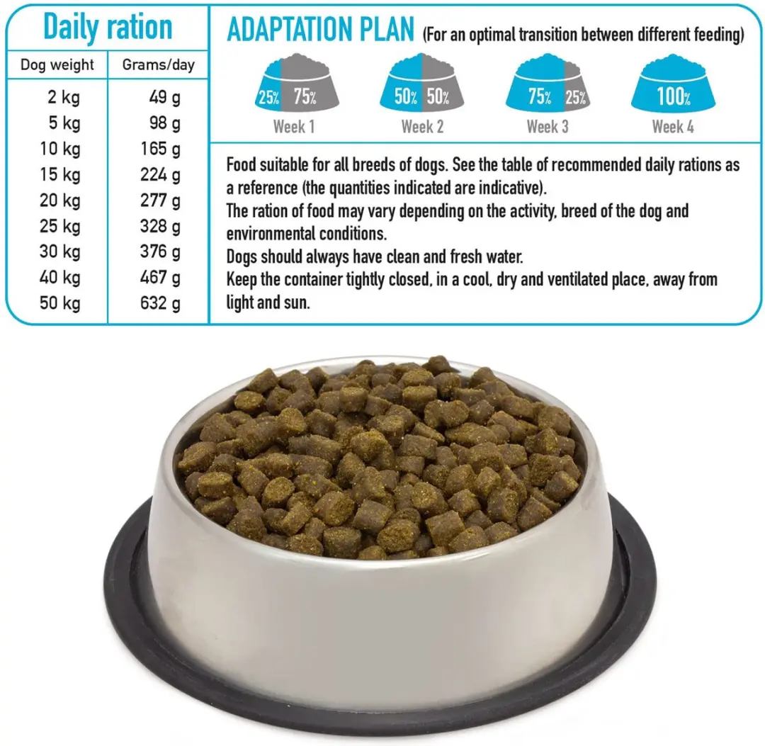 Arquivet Fresh Oceanische Vis Hondenvoer 10kg - afbeelding 4 van 6