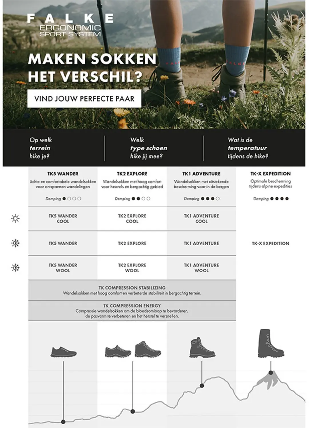 Falke TK2 Cool Damessokken - Zwart - Maat 35-36 - afbeelding 5 van 6