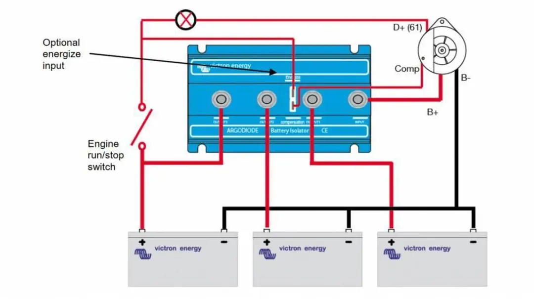Victron Argodiode 100-3AC 3 batterijen 100A - afbeelding 3 van 6