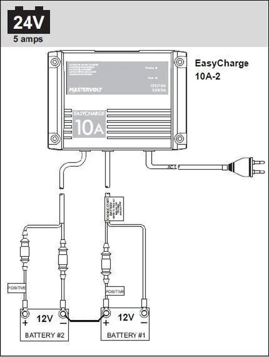 Mastervolt EasyCharge 10A-2 Acculader - Groen - afbeelding 5 van 5