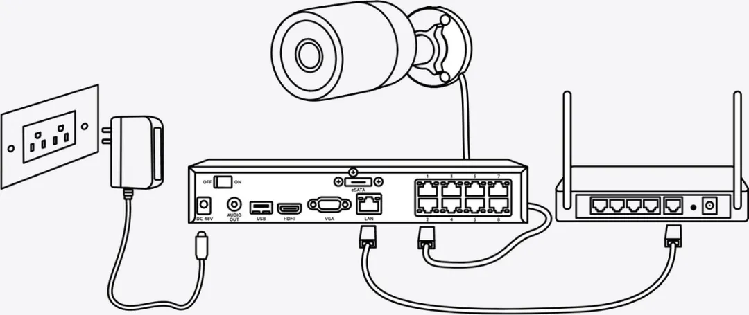 Reolink P434 - PoE IP-bewakingscamera - Buiten & Binnen - 4K Resolutie - Color Night Vision - 8M IR