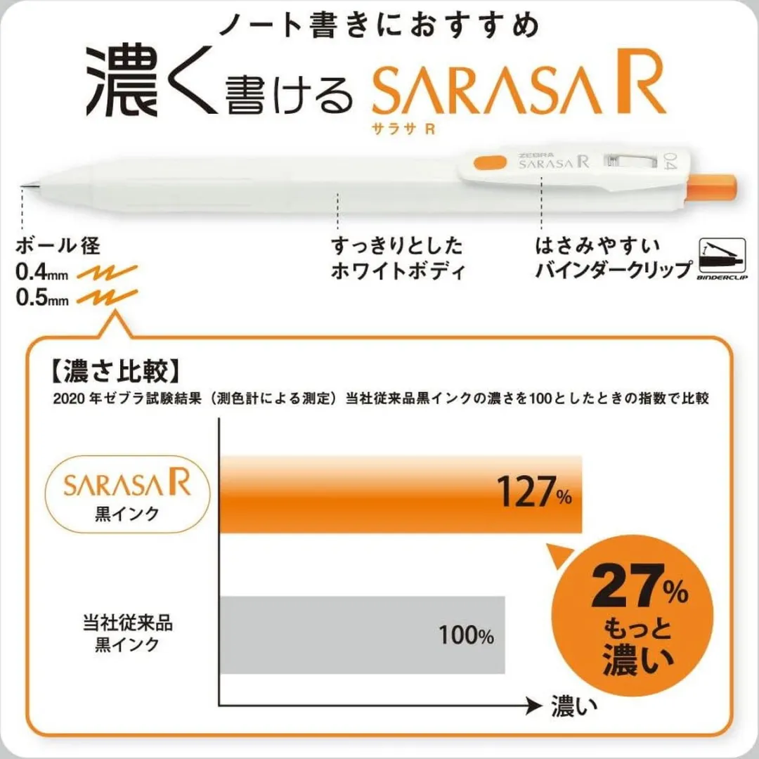 Zebra Sarasa Gelpen 0.4mm - 7 Stuks (7 Kleuren) - Wit