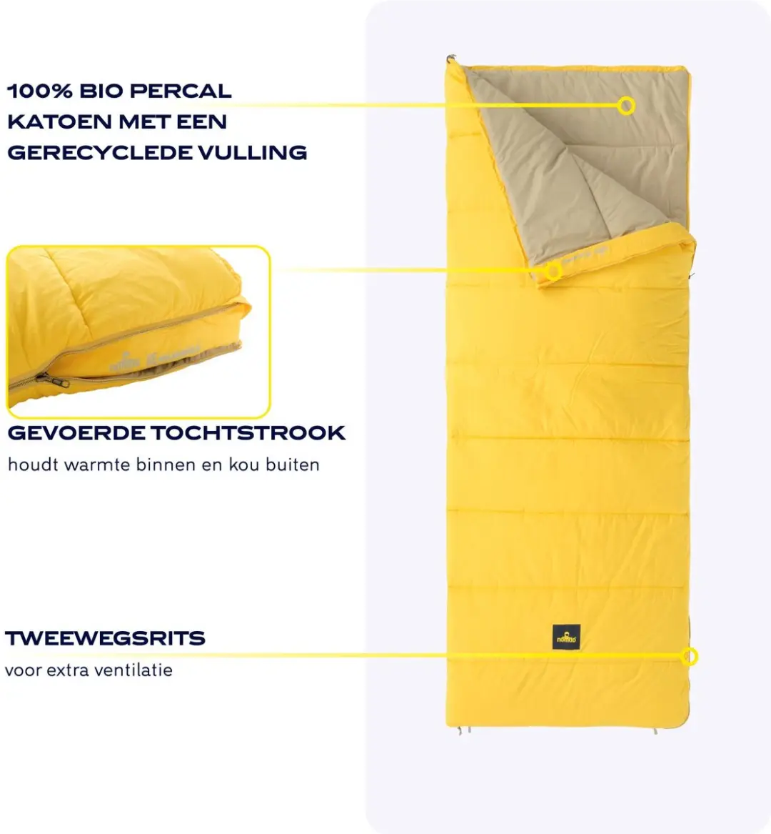 NOMAD Blazer Slaapzak Dekenmodel - Tot 190cm - Zonnegeel - afbeelding 2 van 6