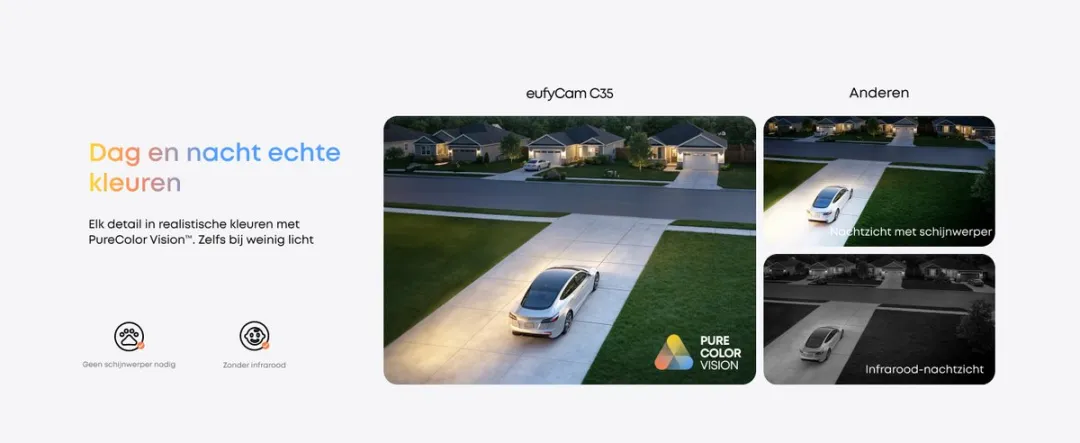 Eufy eufyCam C35 4-Cam Kit - Wit