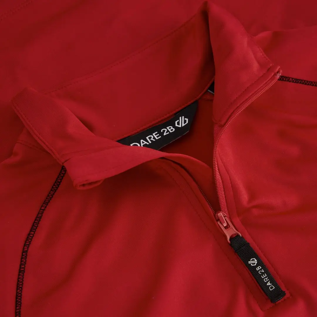 Consist II Core  Wintersportpully Jongens