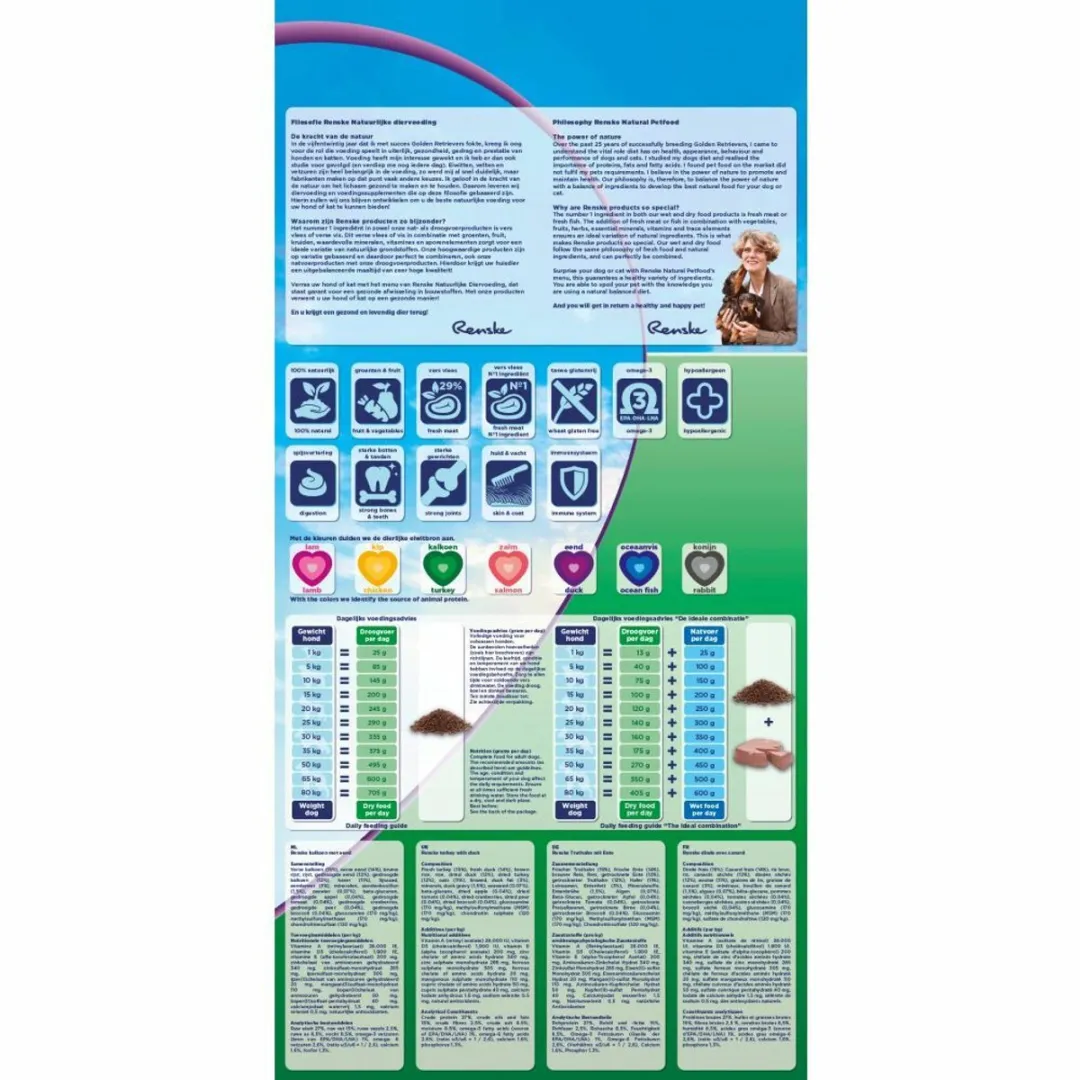 Renske Adult Kalkoen&Eend - Hondenvoer - 4 x 2 kg