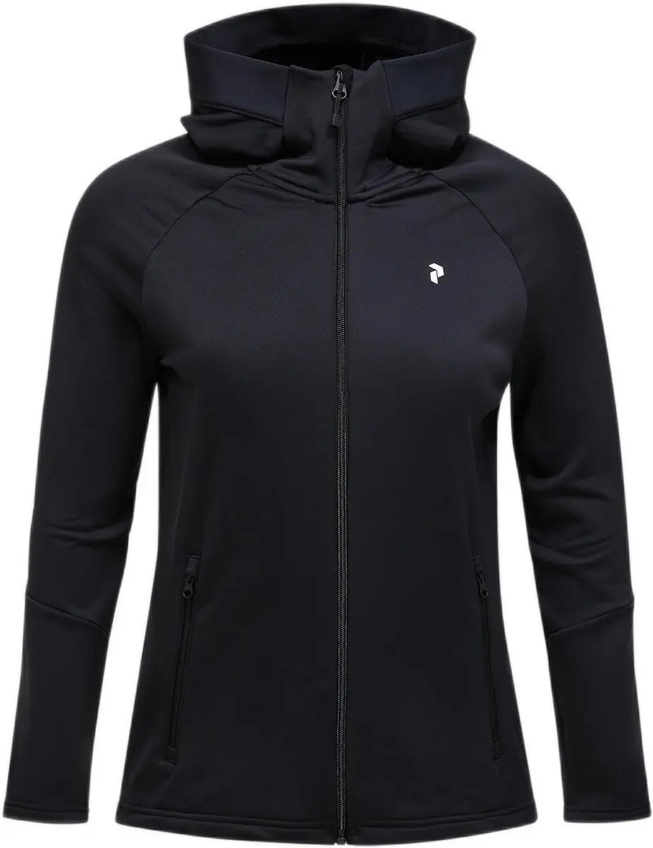 Peak Performance Rider Essentials