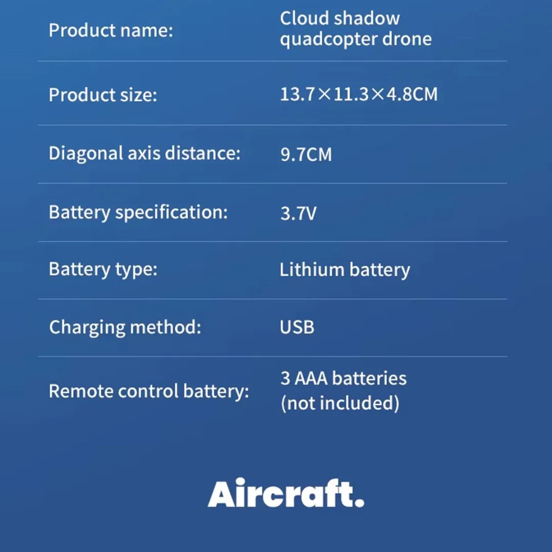Drone met HD-Camera - Quadcopter - LED - Beschermde Propellers