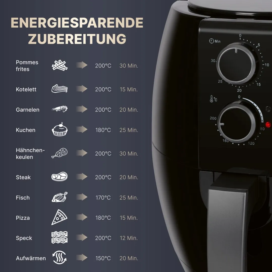 Bomann FR 6057 H - Heteluchtfriteuse - 3,6L