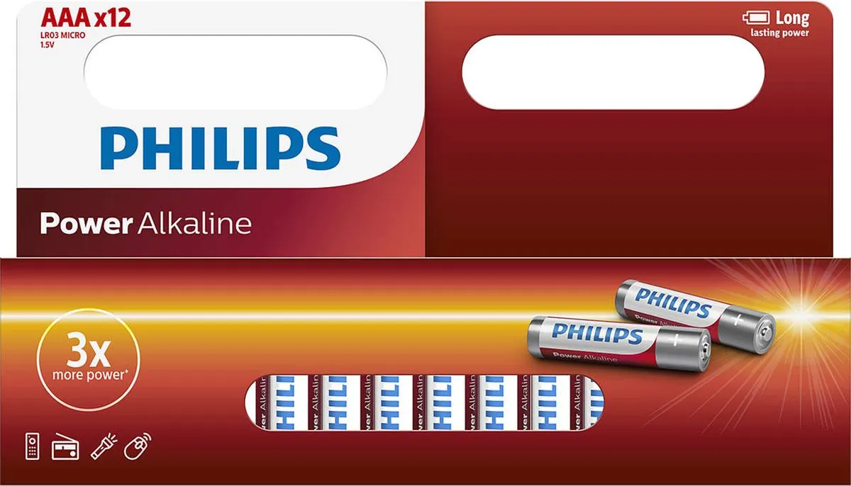 Philips AAA Batterijen 1500mAh - 12 Stuks